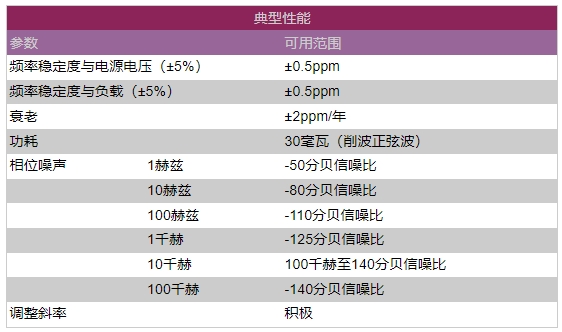 MTI-MILLIREN MTI-MILLIREN