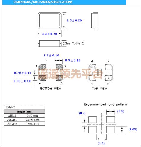 ELM8-12.5829MHz-16-R60-1U-T,AELÌùƬBB±´²©°¬¸¥É¹Ù·½ÍøÕ¾,ELM8Å·ÃÀ½ø¿ÚBB±´²©°¬¸¥É¹Ù·½ÍøÕ¾ ELM8-12.5829MHz-16-R60-1U-T,AELÌùƬBB±´²©°¬¸¥É¹Ù·½ÍøÕ¾,ELM8Å·ÃÀ½ø¿ÚBB±´²©°¬¸¥É¹Ù·½ÍøÕ¾