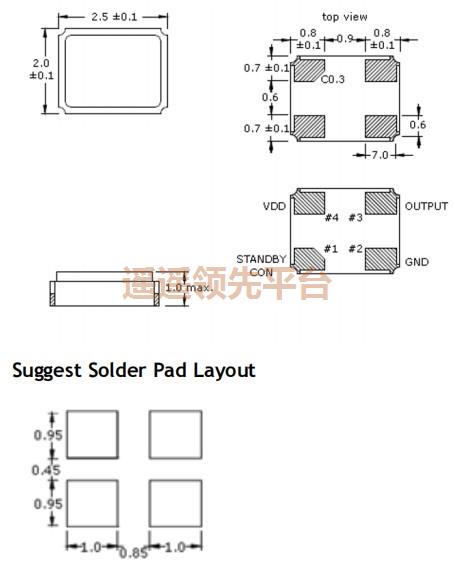 436-50.0M-3EN-TS-TR,Oscilent��Դ��������,436����BB��������ɭ�ٷ���վ