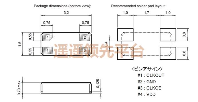 OM-0100-C720ppmTAQC,TamaDeviceƬBBɭٷվ,OM-0100ʯӢBBɭٷվ