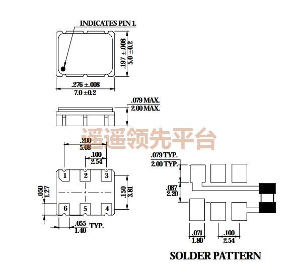 VS9ASH-155.520,RAMIŷԴBBɭٷվ,VS9ʯӢ