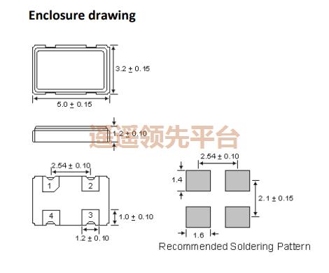 AXE5032P-50-25-0C_Rev.1-12.345678MHz,AXTALʯӢBBɭٷվ,AXE5032PԴBBɭٷվ