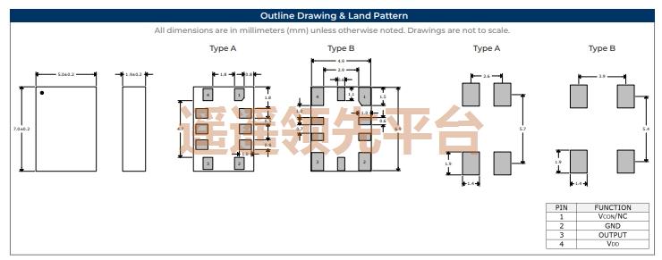 SUS75C50F48VFA-20.000M,SUNTSUͼմBBɭٷվ,SUS75CBBɭٷվ