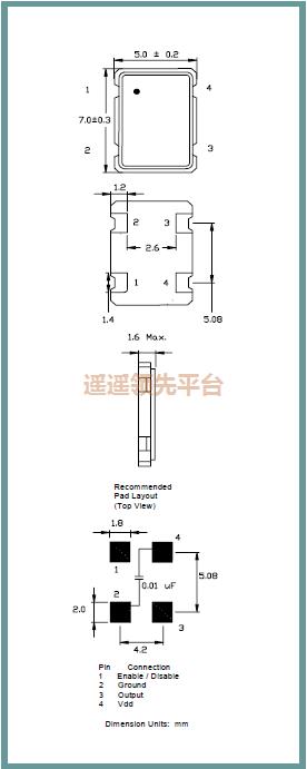 ISM91-3251BH-20.000,ILSlԴŷBBɭٷվ,ISM91ʯӢ